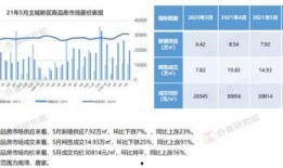 老徐爆料楼盘视频大全最新,楼盘视频大全深度解析